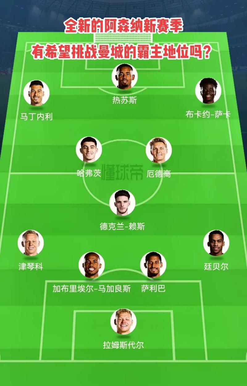 年度游戏