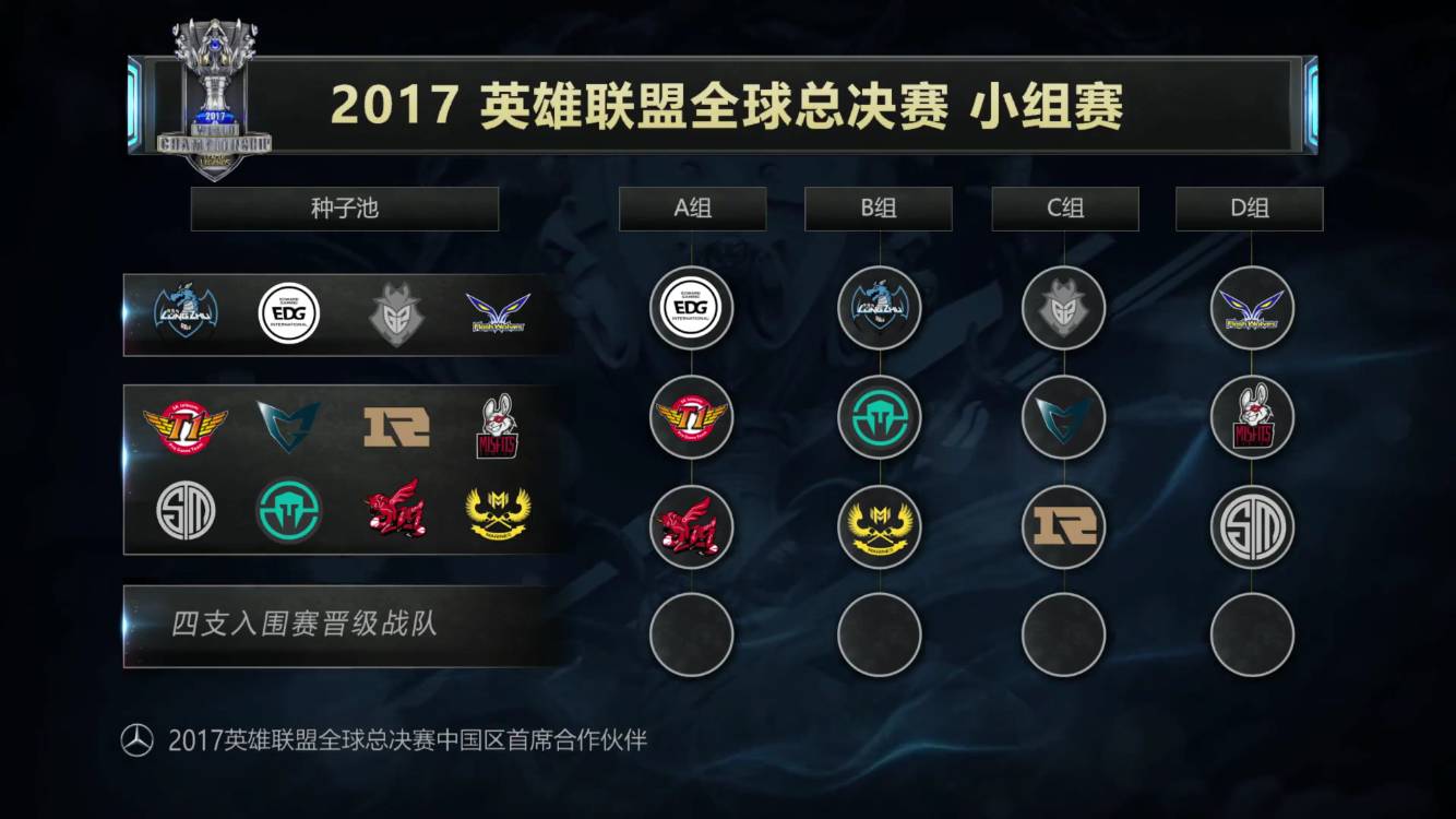 带来的 带来的
